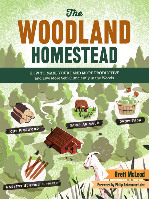 Title details for The Woodland Homestead by Brett McLeod - Wait list